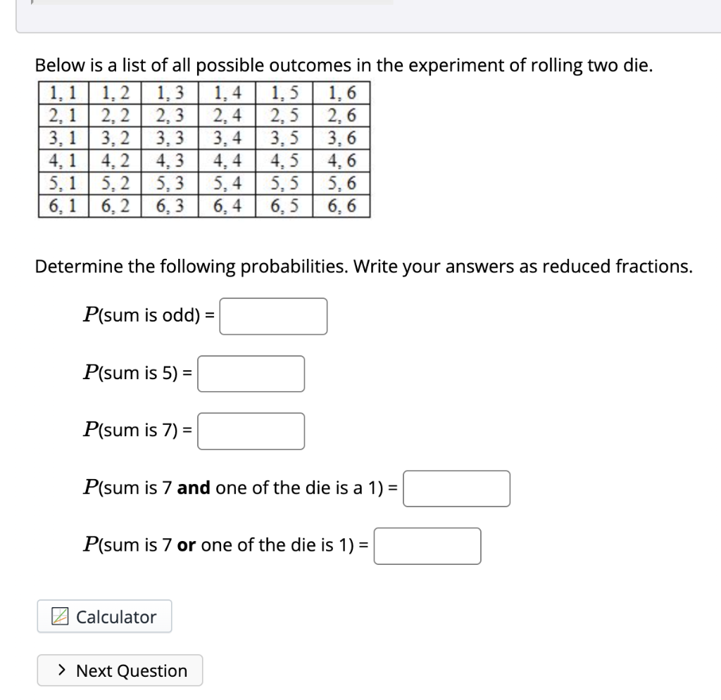 Solved Below Is A List Of All Possible Outcomes In The | Chegg.com