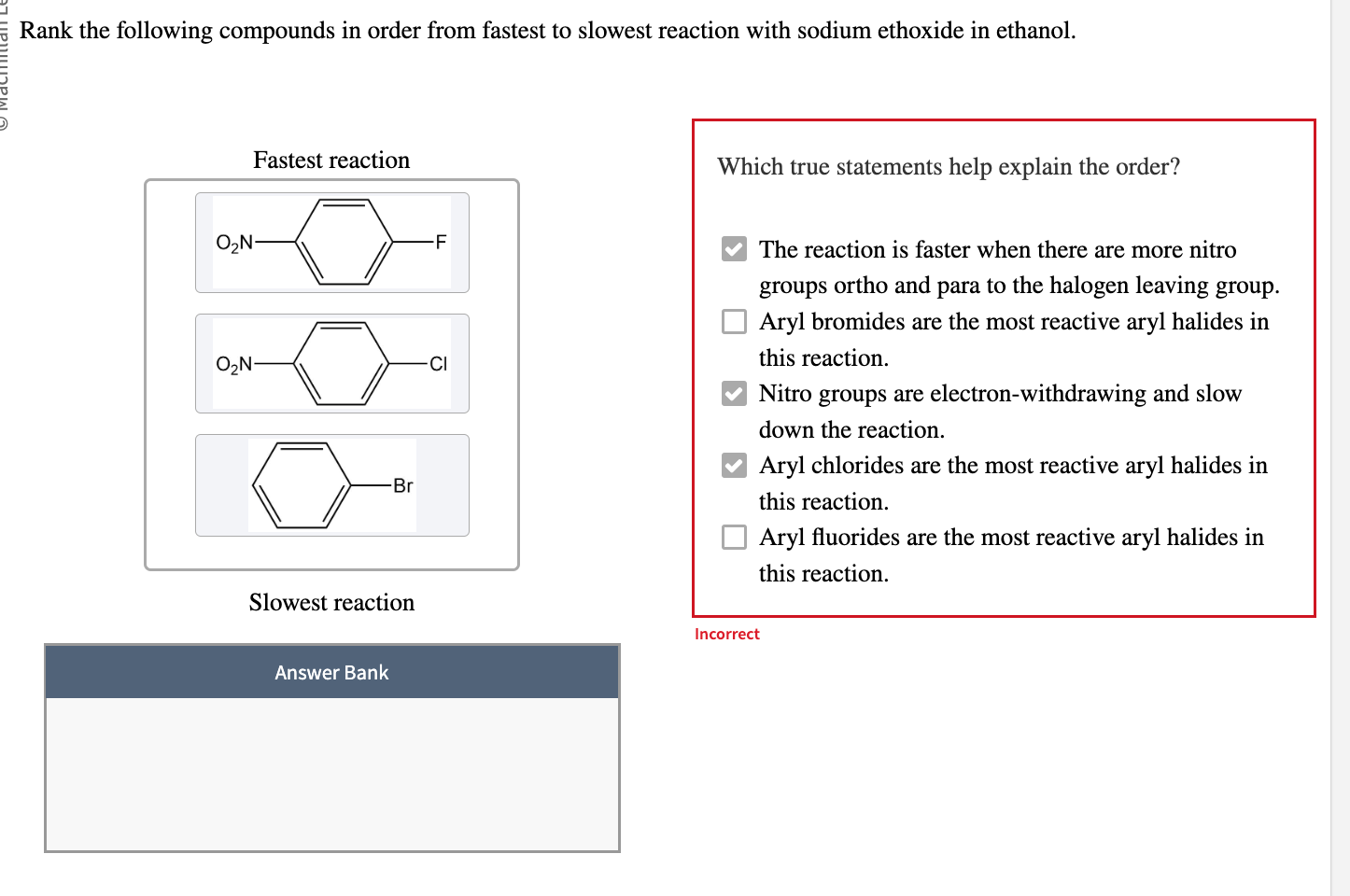 Solved Rank The Following Compounds In Order From Fastest To | Chegg.com