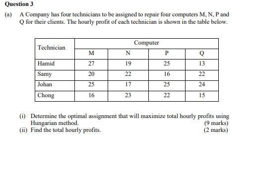 Solved Question 3 (a) A Company has four technicians to be | Chegg.com