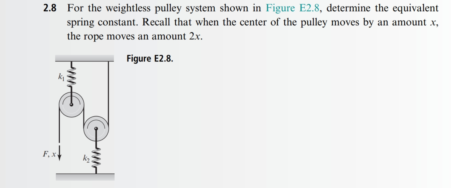 Solved 2 8 For The Weightless Pulley System Shown In Figure Chegg