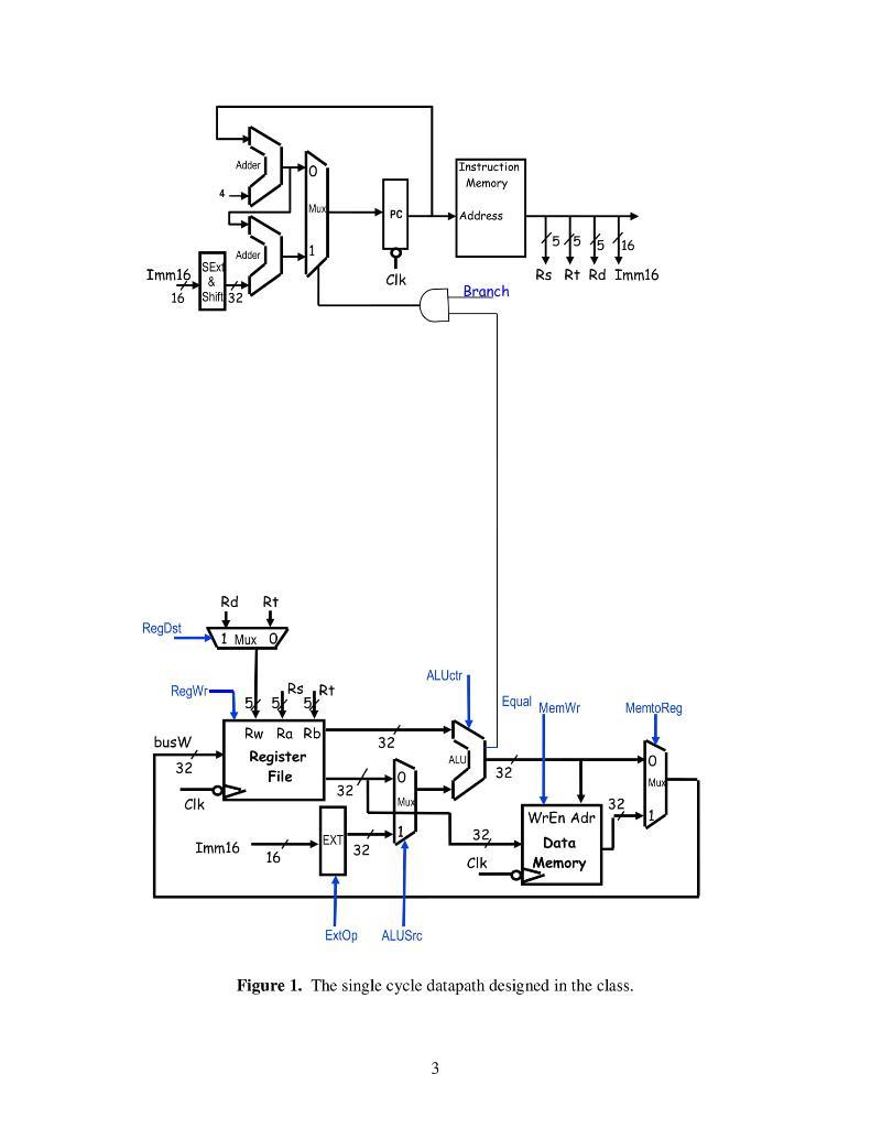 The single cycle processor developed in the class is | Chegg.com