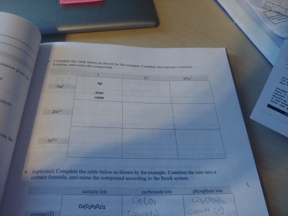 Solved Complete the table below as shown by the exammple. | Chegg.com