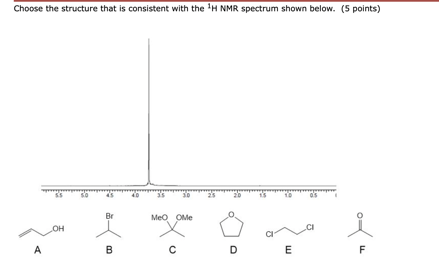 Solved Choose the structure that is consistent with the 1H | Chegg.com