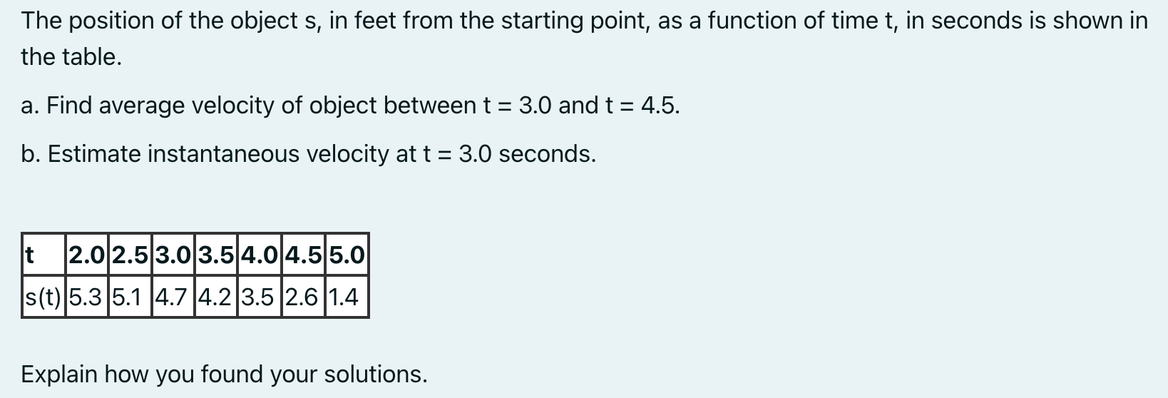 Solved The position of the object s, in feet from the | Chegg.com