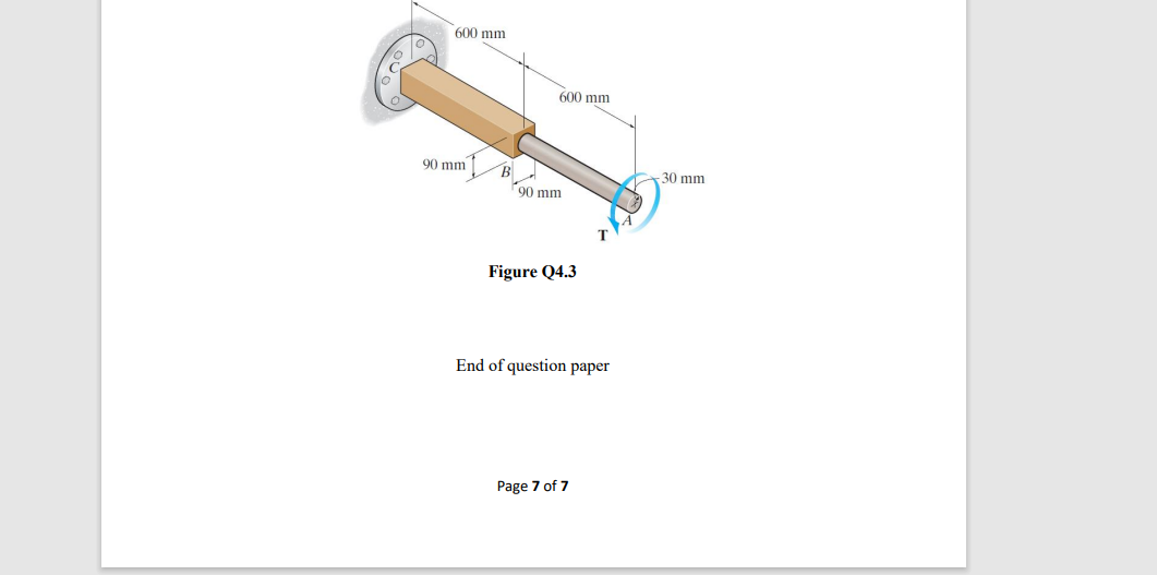 Solved Question 04 i. Steel shaft shown in Figure Q4.1 has a | Chegg.com