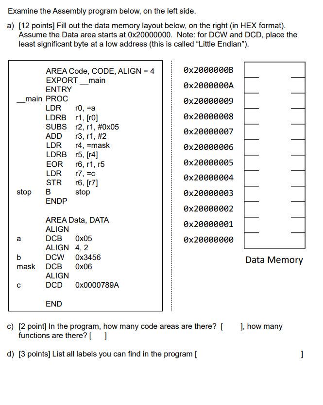 Solved Examine the Assembly program below, on the left side. | Chegg.com