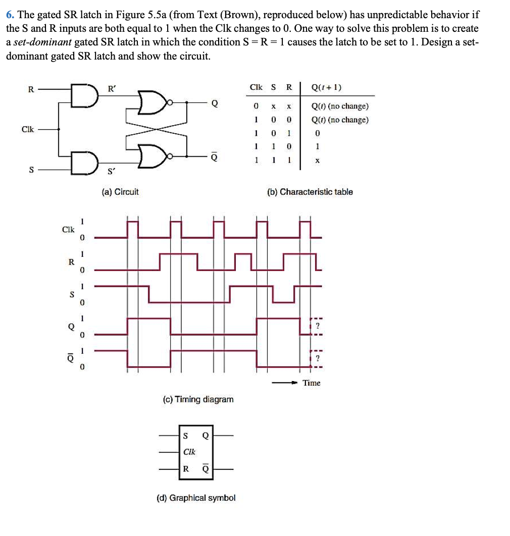 Solved 6. The Gated SR Latch In Figure 5.5a (from Text | Chegg.com