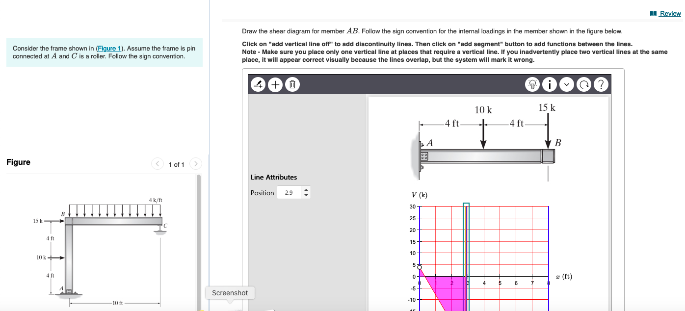 Draw the shear diagram for member \( A B \). Follow the sign convention for the internal loadings in the member shown in the 