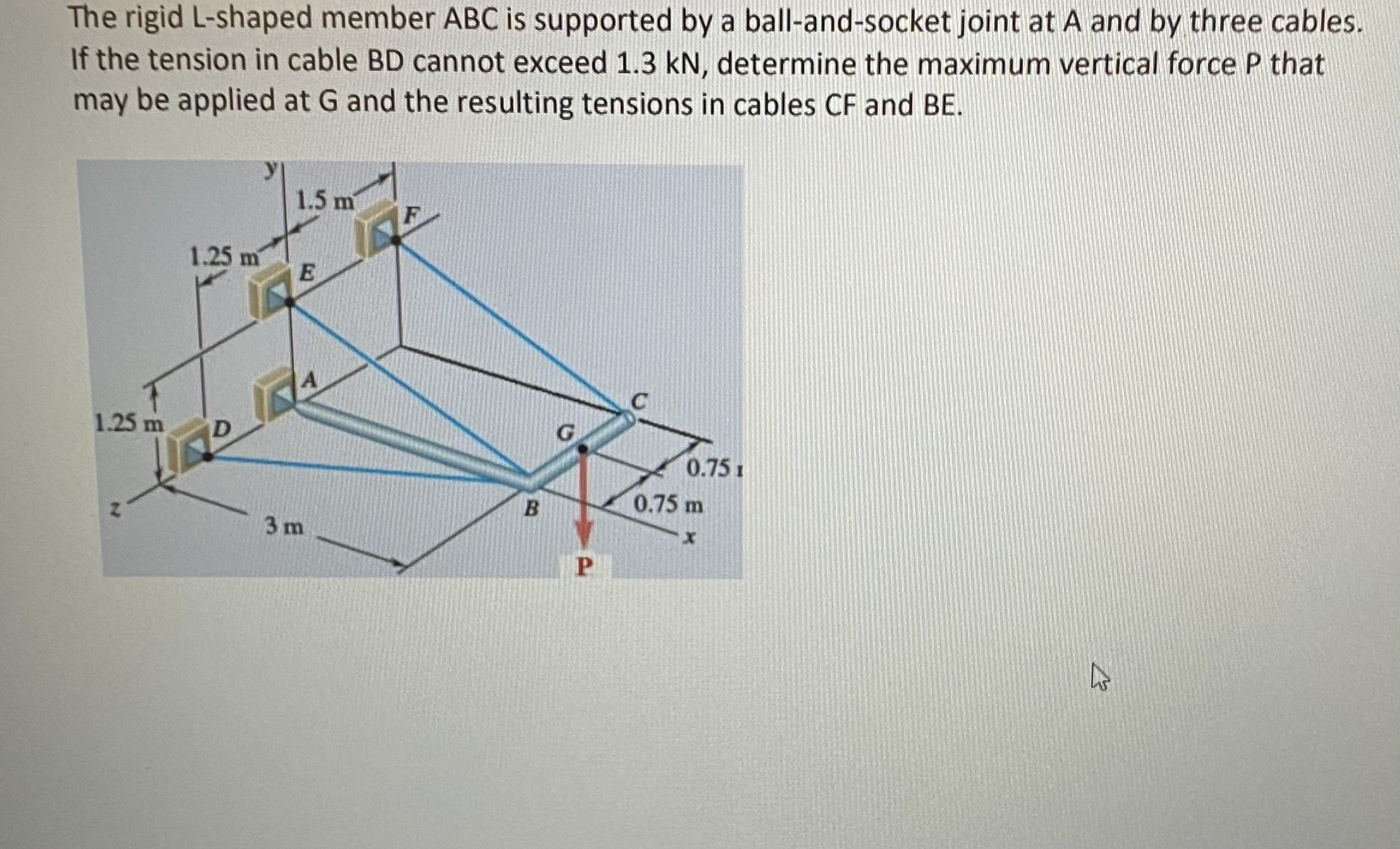 Solved The rigid L-shaped member ABC is supported by a | Chegg.com