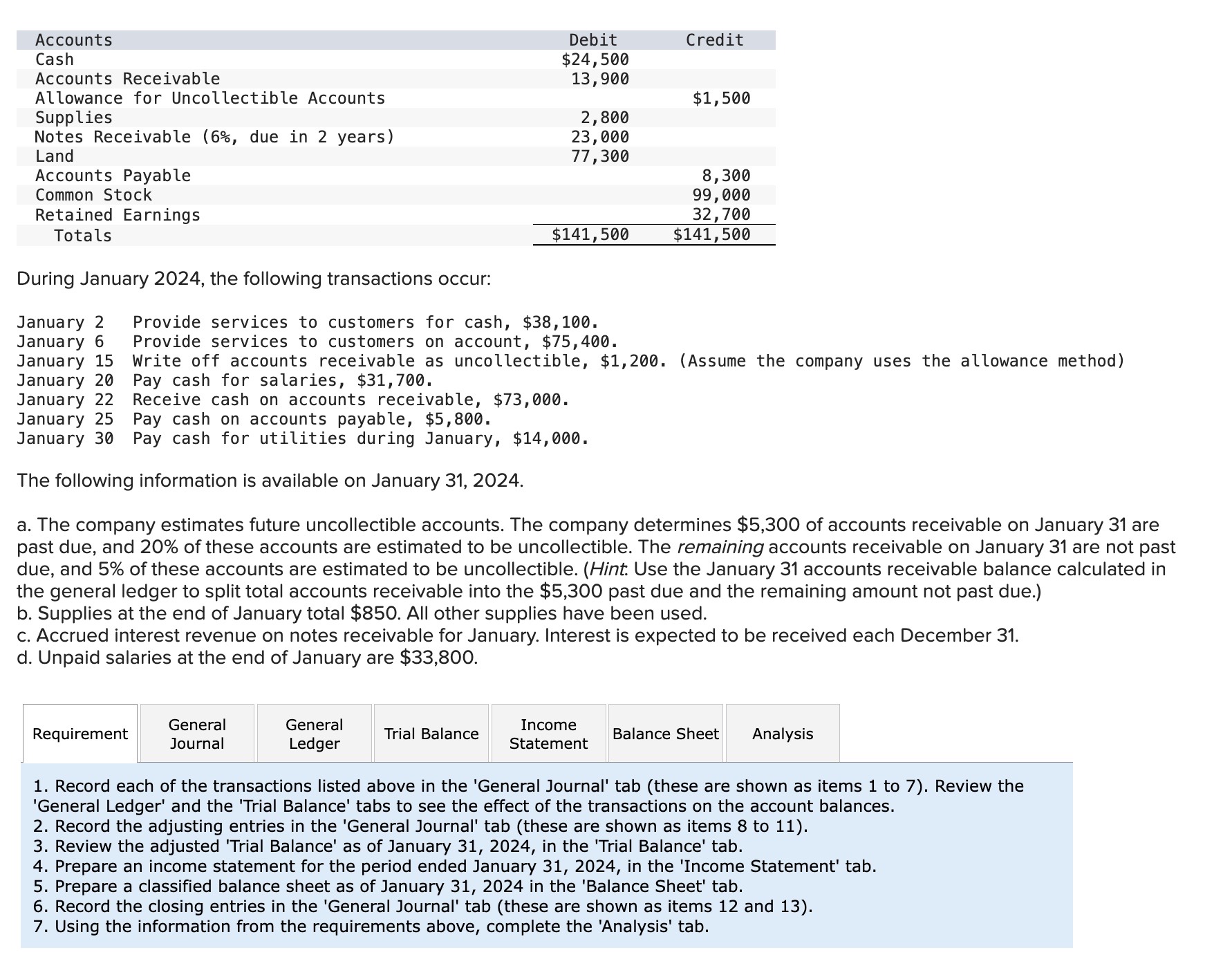 Solved During January 2024 The Following Transactions Chegg Com   PhpJPKsl2