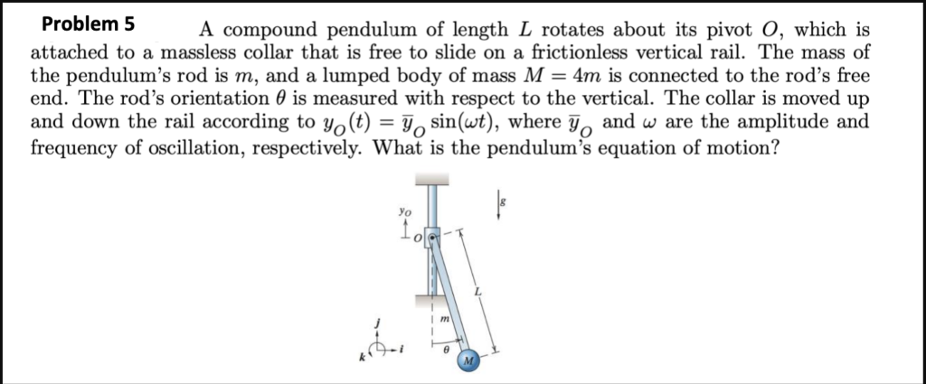 Solved Problem 5 A compound pendulum of length L rotates | Chegg.com