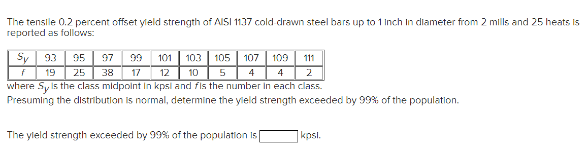 solved-the-tensile-0-2-percent-offset-yield-strength-of-aisi-chegg