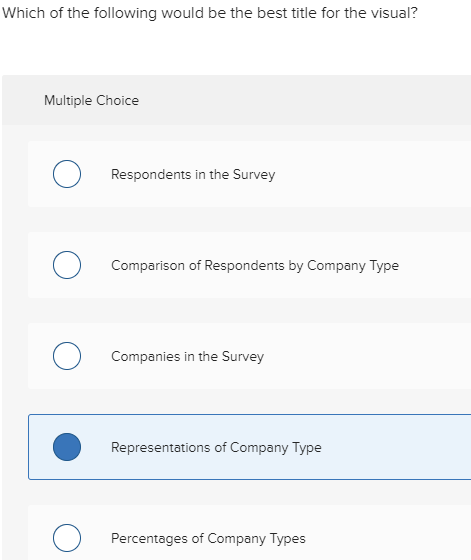 choosing-a-visual-for-allied-distribution-when-you-chegg