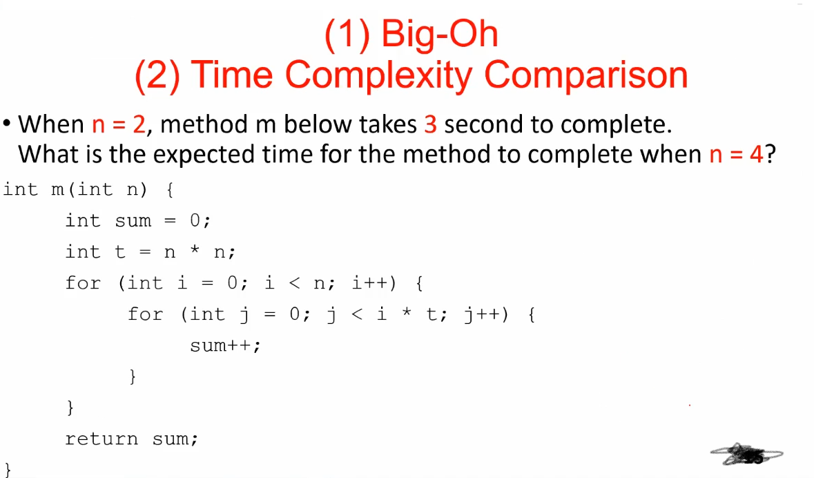 Solved (1) Big-Oh (2) Time Complexity Comparison • When n = | Chegg.com