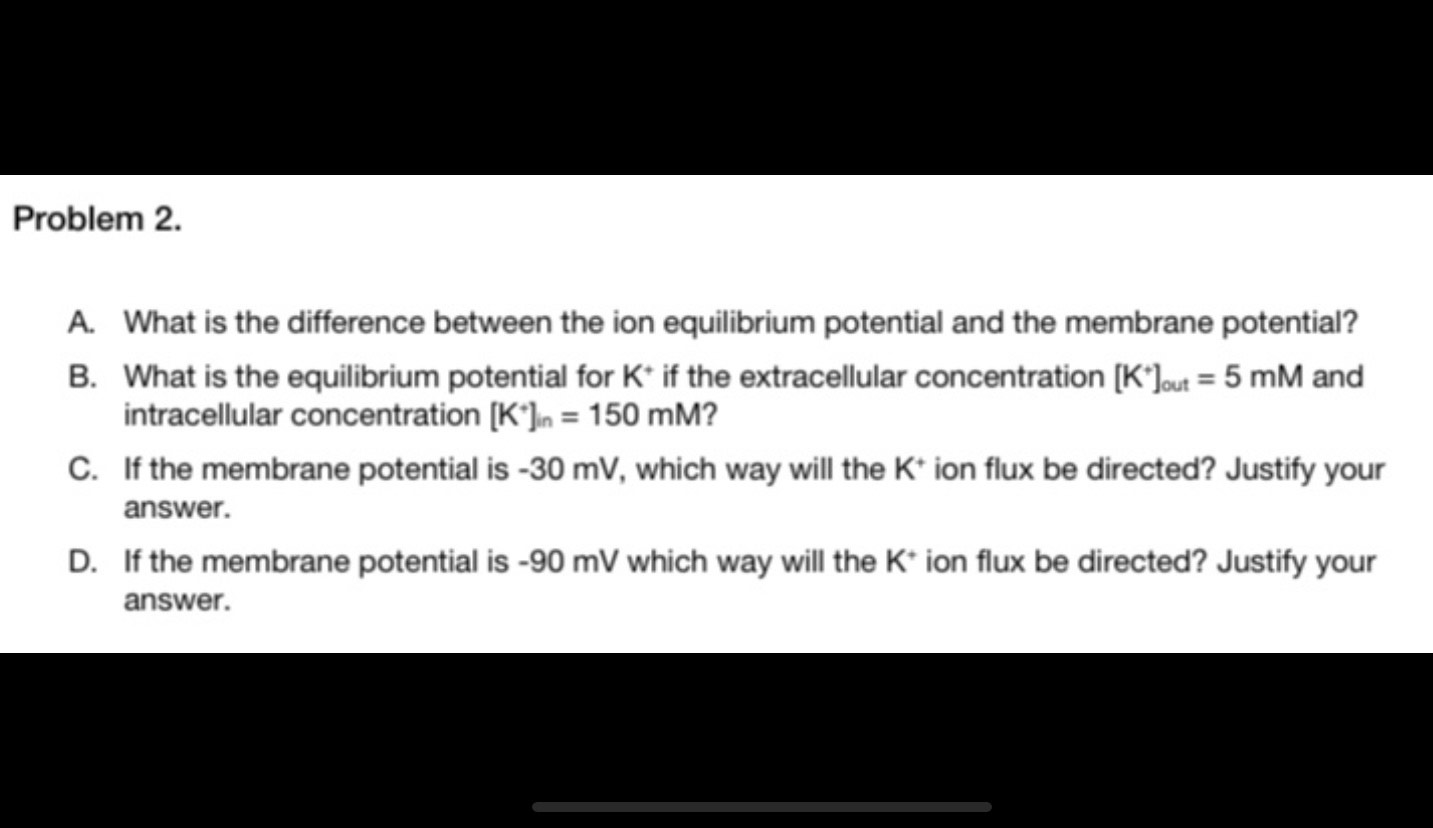 Solved Problem 2. A. What is the difference between the ion | Chegg.com