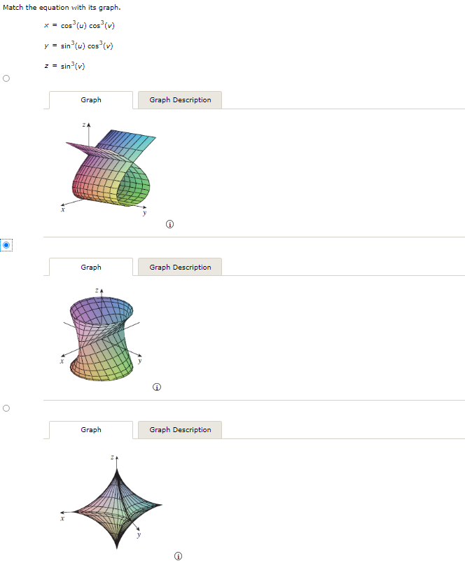 Solved Match the equation with its graph. | Chegg.com