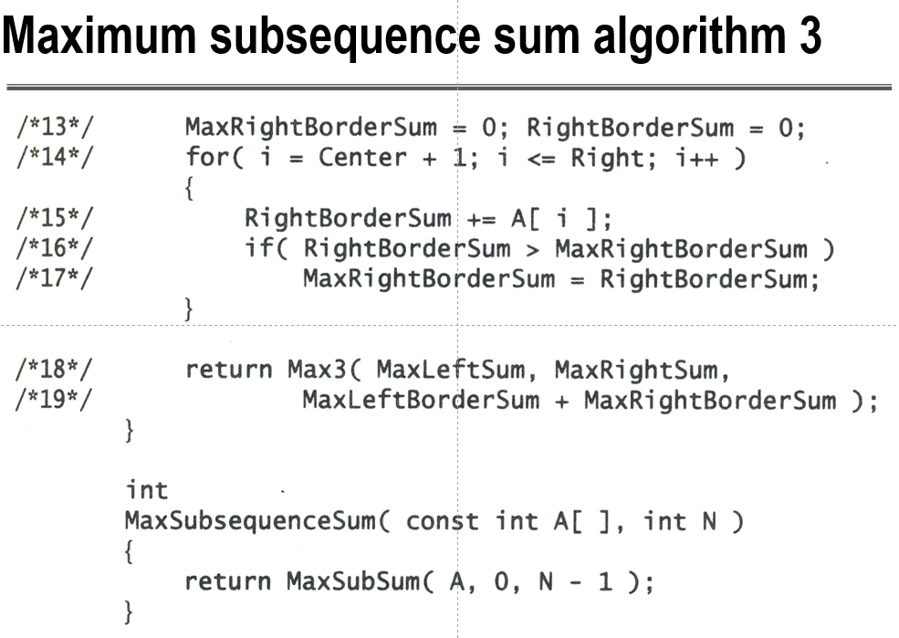 Maximum subsequence sum algorithm 1 MaxSubsequenceSum | Chegg.com