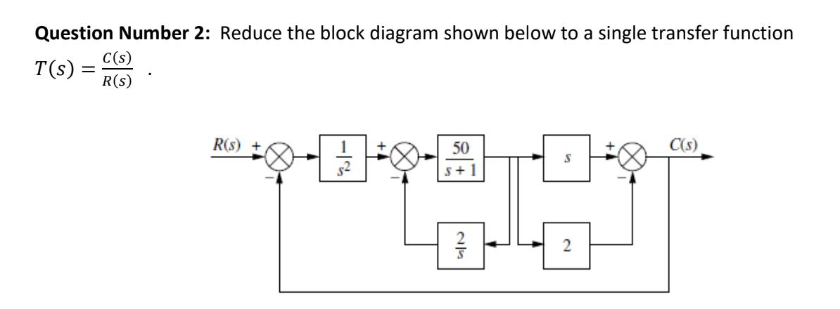 Solved Question Number 2: Reduce The Block Diagram Shown 