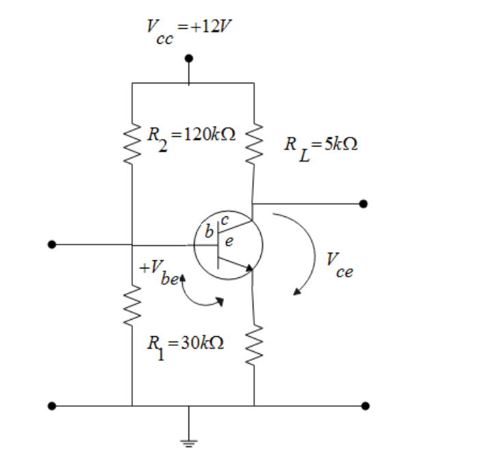 Solved Determine the Qpoint of the selfbias, germanium