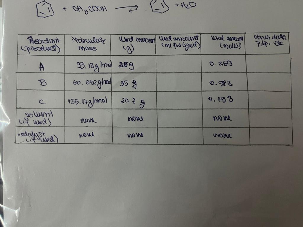 Solved Hello! Can you please help me with this lab report? I | Chegg.com
