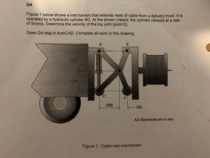 Solved Q4 Figure 1 below shows a mechanism that extends | Chegg.com