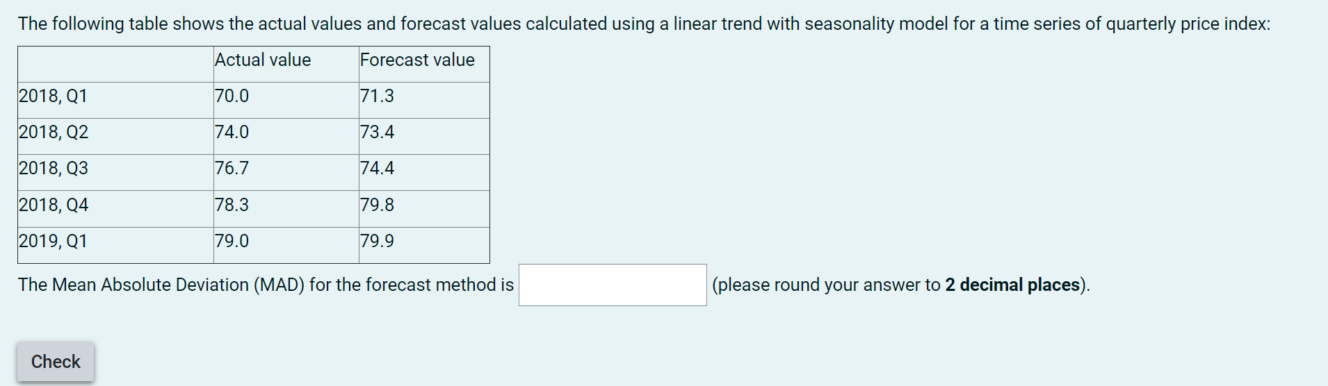 Solved Question 4 Tries remaining: 1 The following model is | Chegg.com