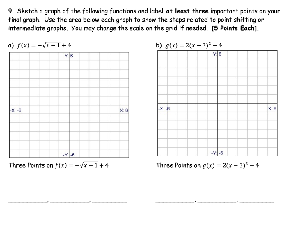 Solved 9. Sketch a graph of the following functions and | Chegg.com