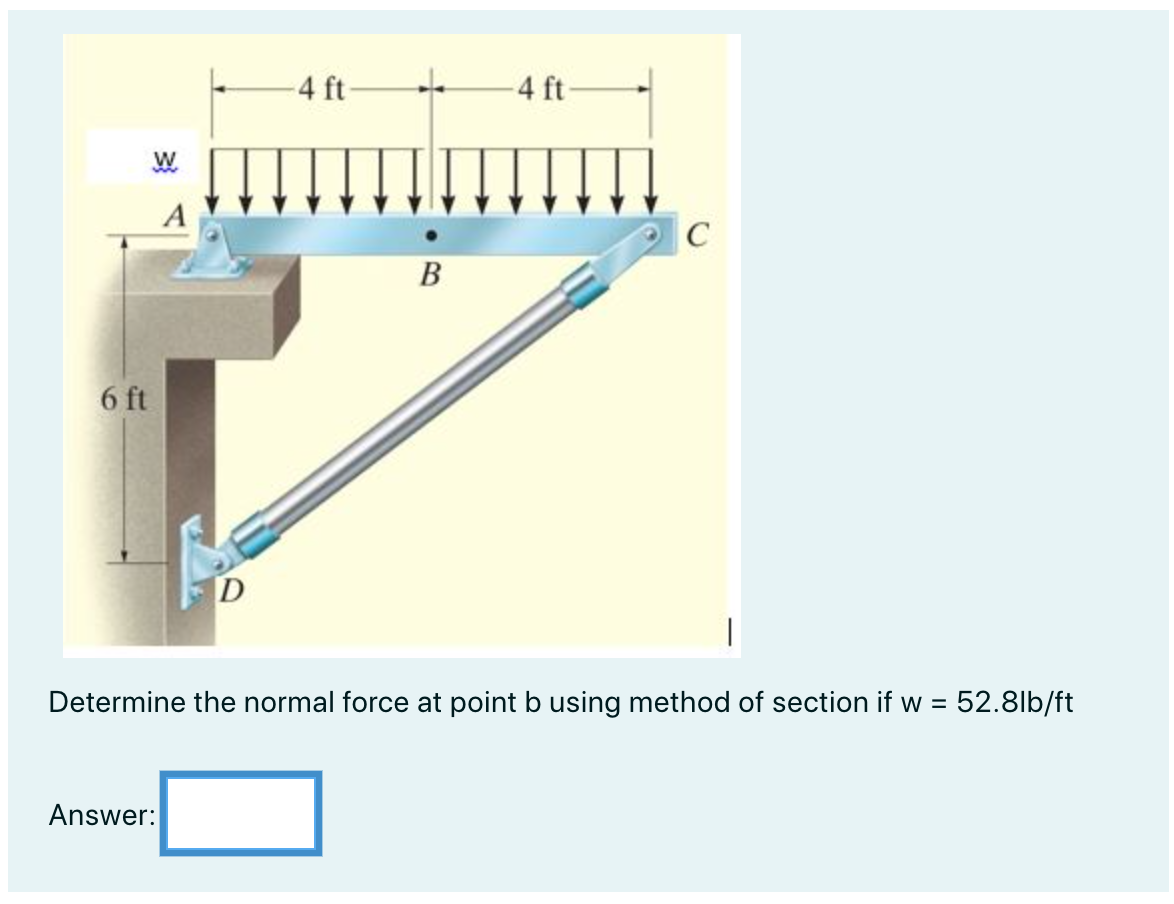 Solved Determine the normal force at point b using method of | Chegg.com
