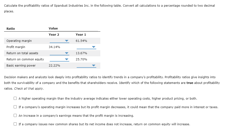 Solved Profitability Ratios Help In The Analysis Of The | Chegg.com