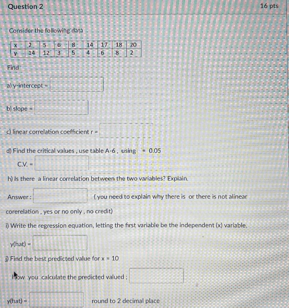 Solved Question 2 16 pts Consider the following data х 2 5 6 | Chegg.com