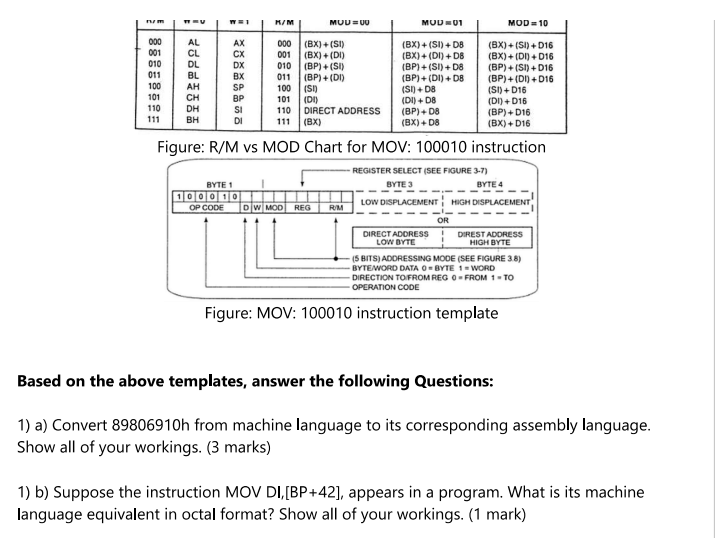 Solved Topic: 8086 MICROPROCESSSOR INSTRUCTIONS: SOLVE THESE 