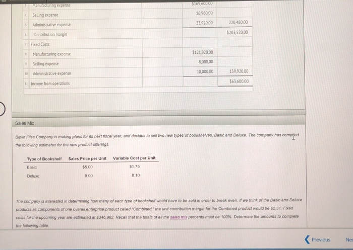 solved-mastery-problem-cost-volume-profit-analysis-cost-chegg