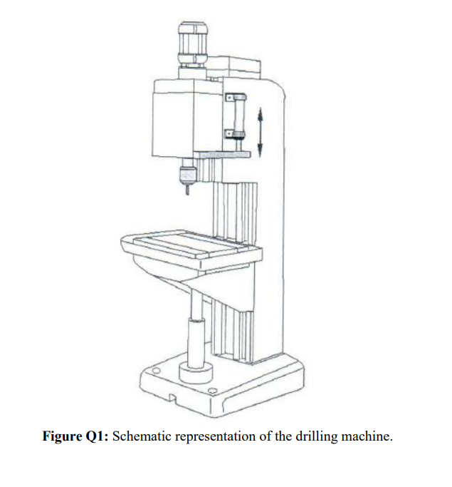 Question 1 A hydraulic system to operate the drilling | Chegg.com