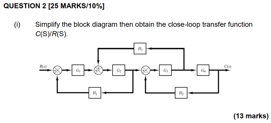 Solved i) Simplify the block diagram then obtain the | Chegg.com