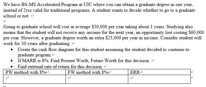 Solved We Have BS-MS Accelerated Program At UIC Where You | Chegg.com