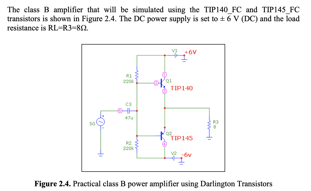 The Class B Amplifier That Will Be Simulated Using | Chegg.com