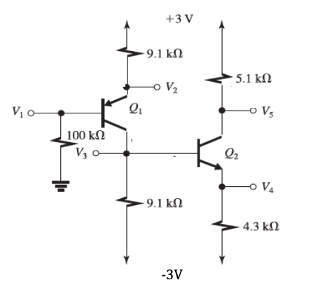 Solved Both BJT's are in forward active mode. Find all the | Chegg.com