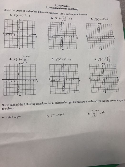 Solved Extra Practice Exponential Growth And Decay Sketch 