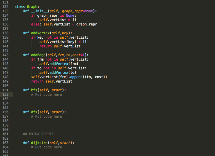 In Module 6, we discussed the Graph data structure. | Chegg.com