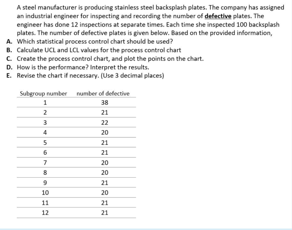 Solved A steel manufacturer is producing stainless steel | Chegg.com