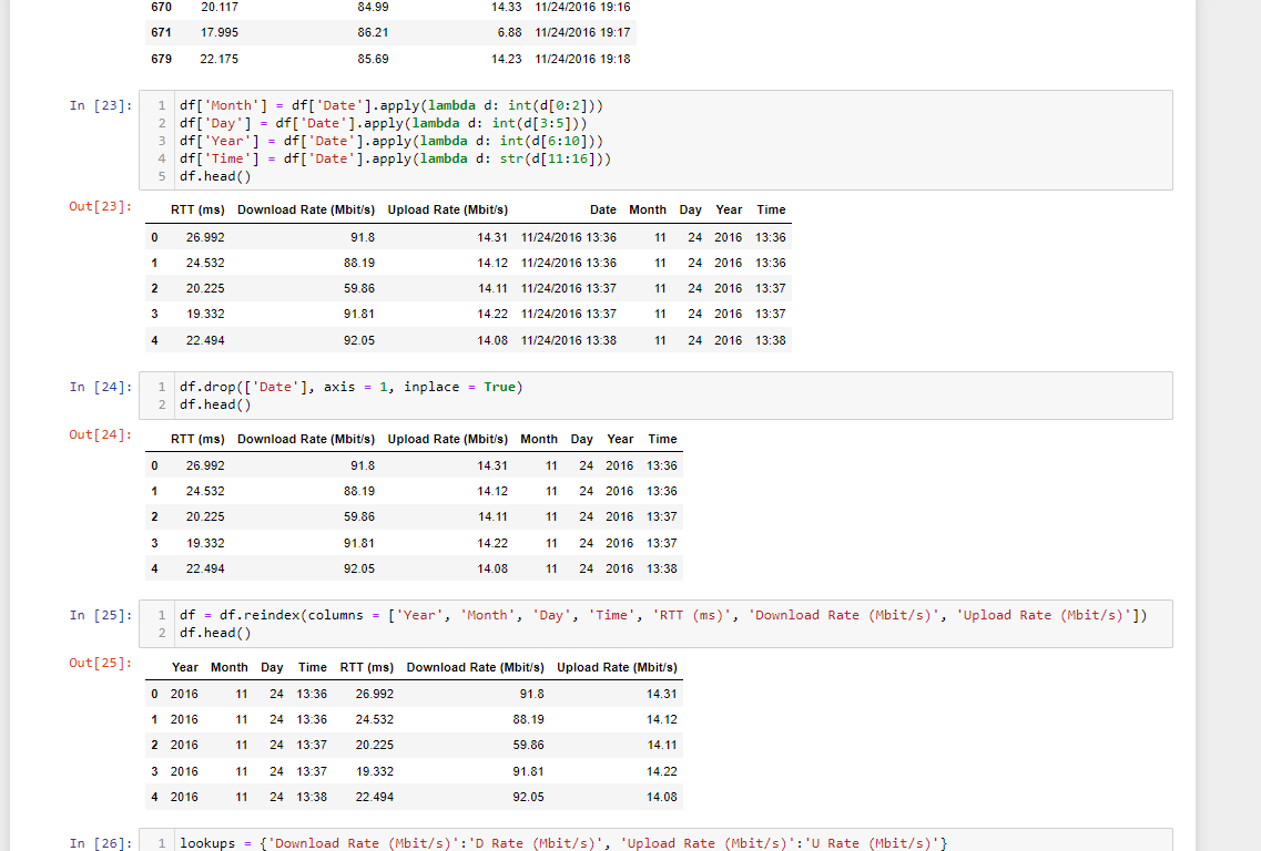 Solved Introduction to Data Analysis using Python 1 import | Chegg.com