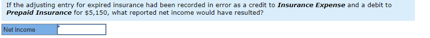 If the adjusting entry for expired insurance had been recorded in error as a credit to Insurance Expense and a debit to Prepa