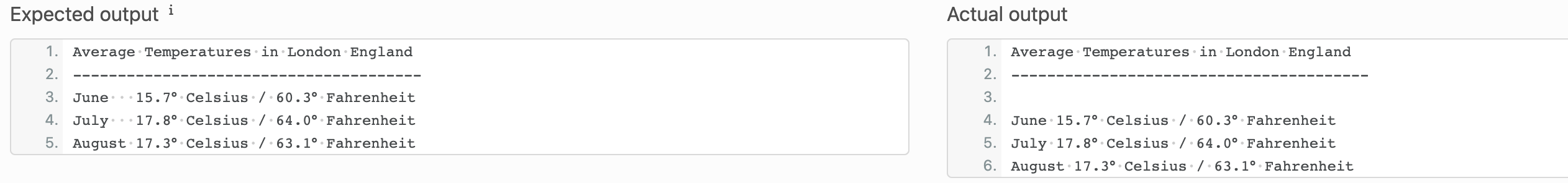 Solved How do fix my actual output to look like the expected | Chegg.com