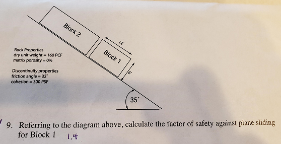 Solved I appreciate any help on this problem. The answer is | Chegg.com