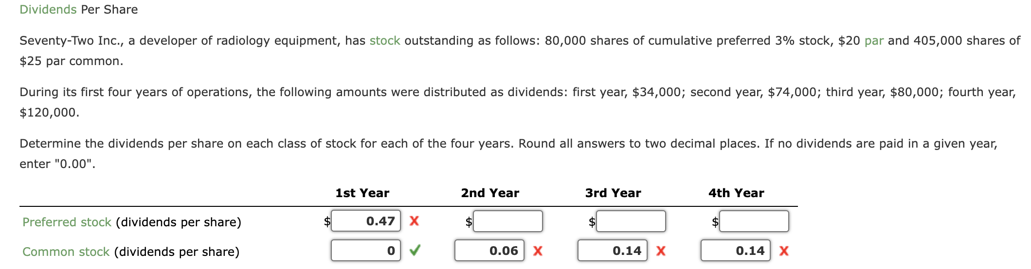 Solved Dividends Per Share SeventyTwo Inc., a developer of