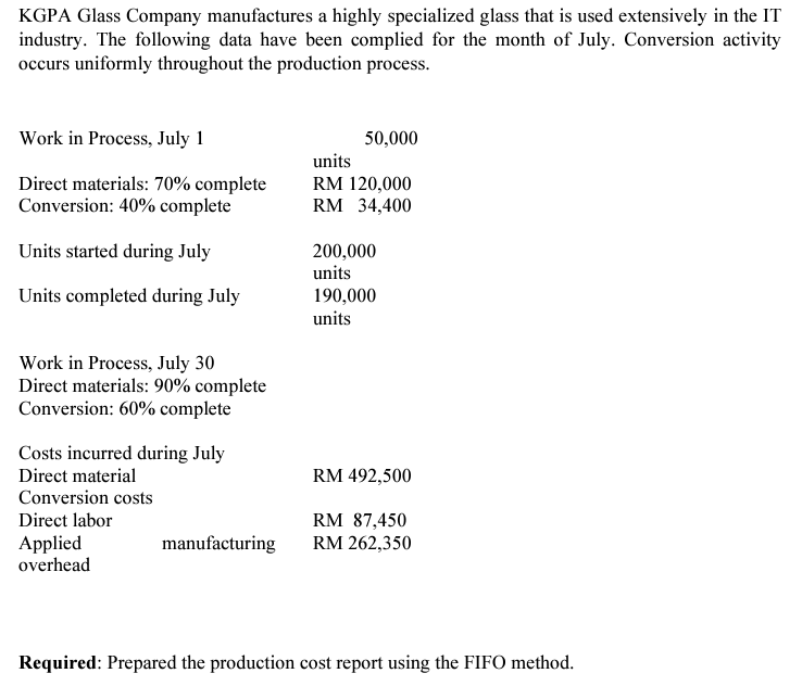 Solved KGPA Glass Company manufactures a highly specialized | Chegg.com