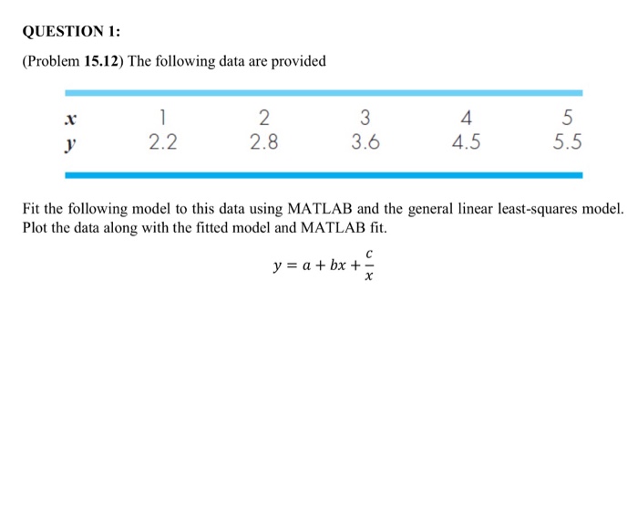 Solved Need this answered in Matlab. Show code please. | Chegg.com