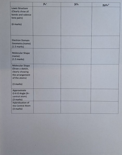 Solved complete the following table (note - there will be no | Chegg.com