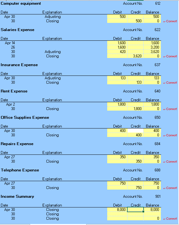 Dffice Supplies 124 Depreciation Expense. Computer