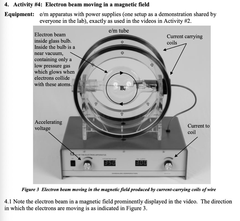 Solved 4. Activity 4 Electron beam moving in a